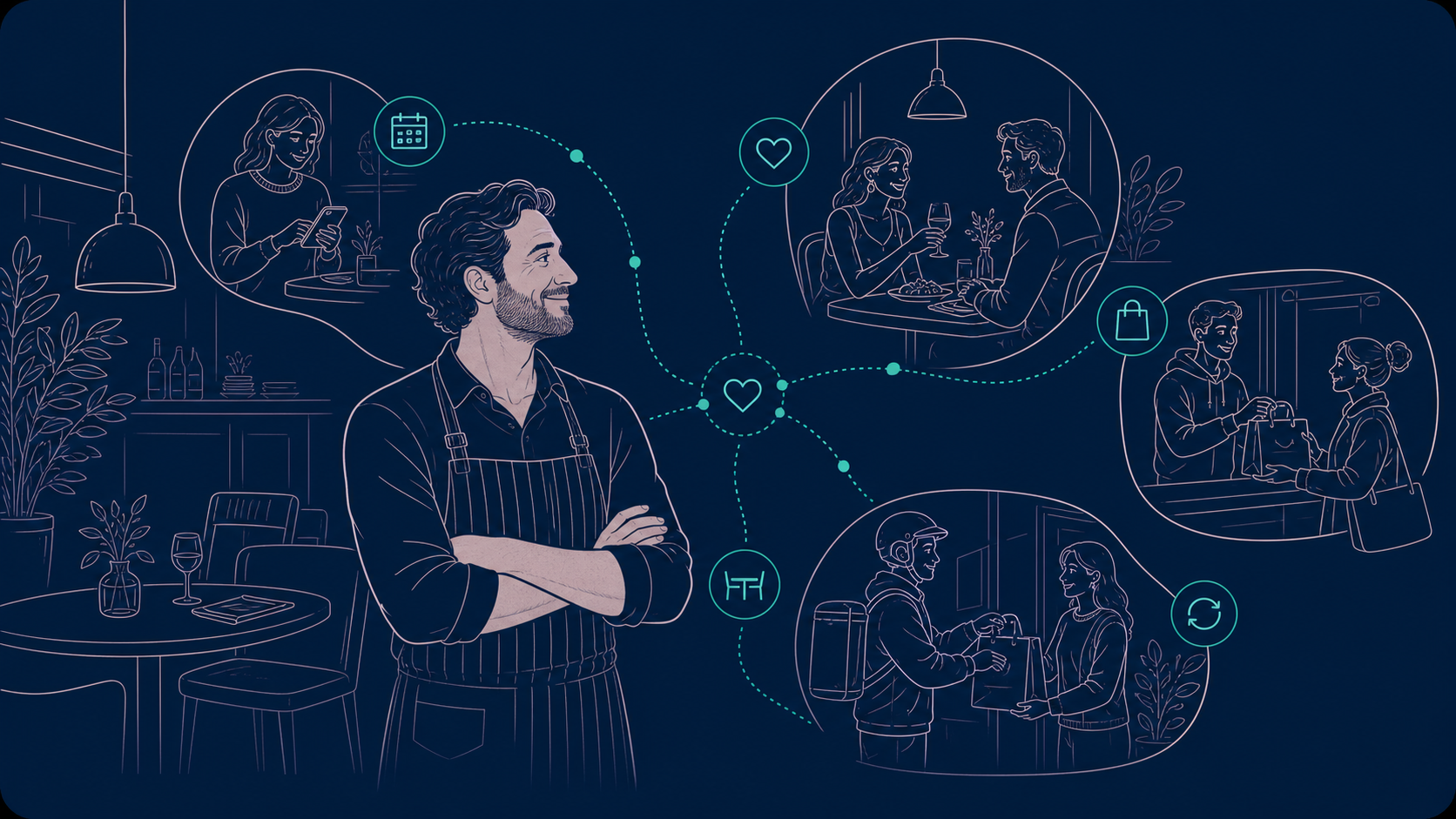 Restaurante reconociendo a sus clientes a través de pedidos, reservas, salón, Take Away y Delivery